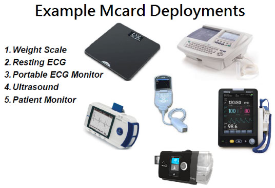 mcard deployments